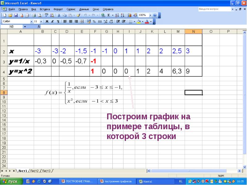 Диаграммы и графики в excel реферат