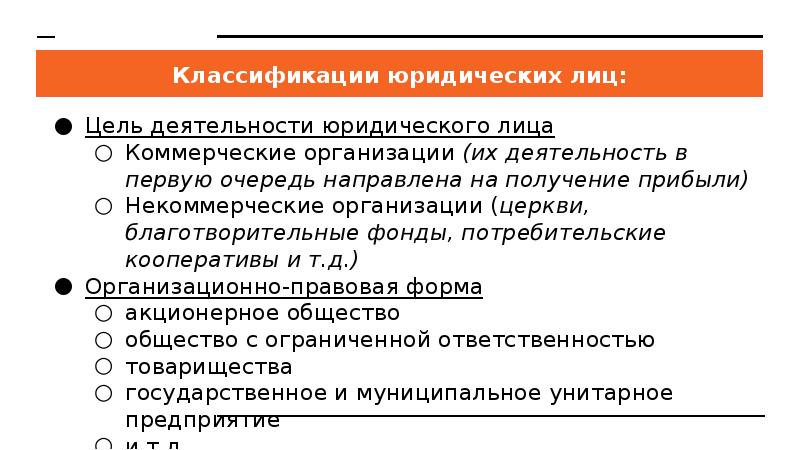 Субъекты гражданского права презентация