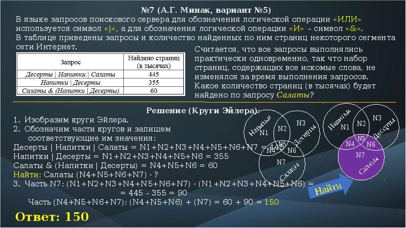 Изображение не содержит все необходимые каналы целевое