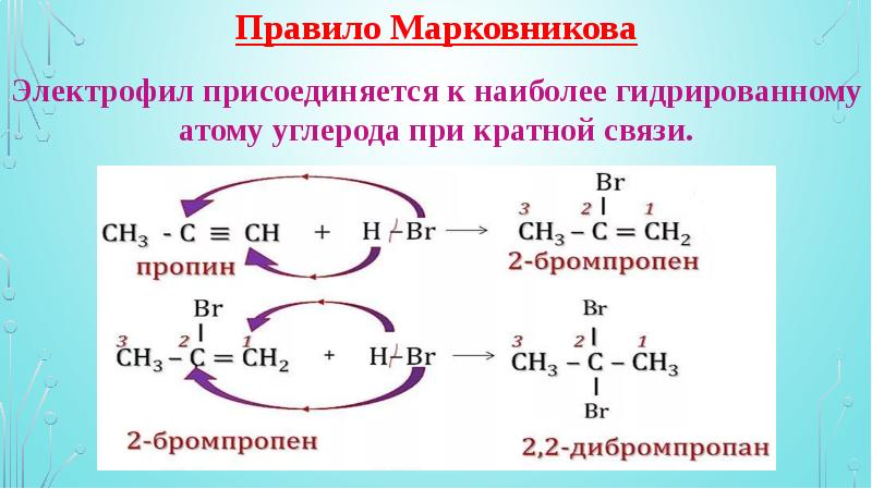 Алкины химия 9 класс презентация