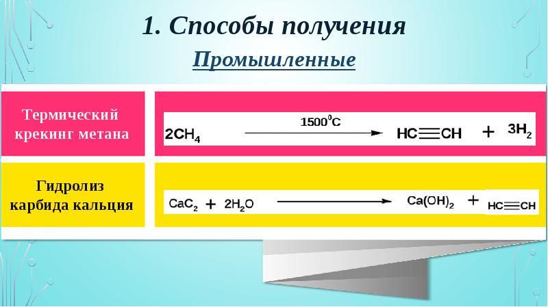 Ацетиленовые ув. Крекинг Алкины. Крекинг карбида кальция. Крекинг для получения Алкина. Термообработка кальция.