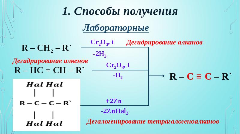 Алкины презентация 10 класс профильный уровень