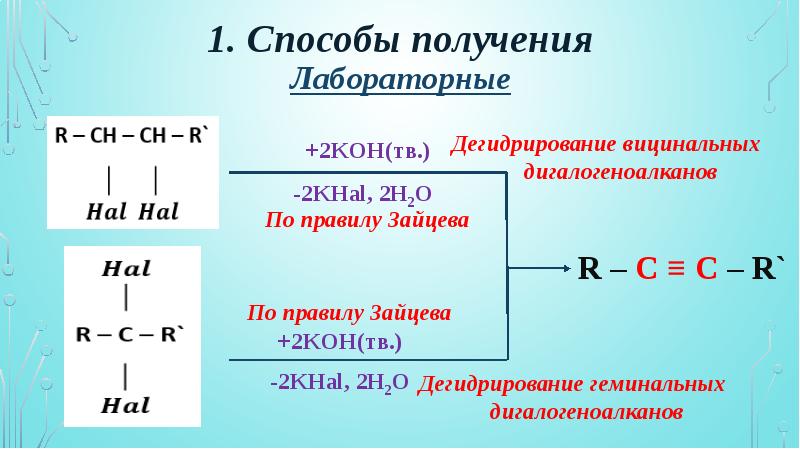 Алкины презентация 10 класс базовый уровень