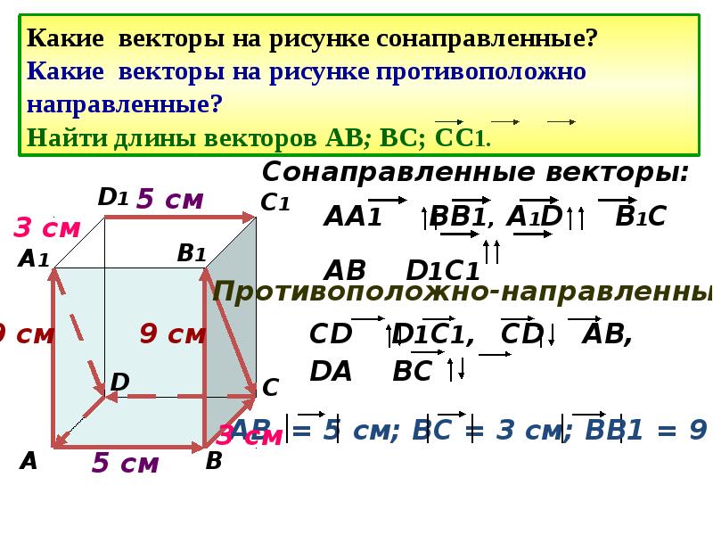 Сонаправленные векторы изображены на рисунке