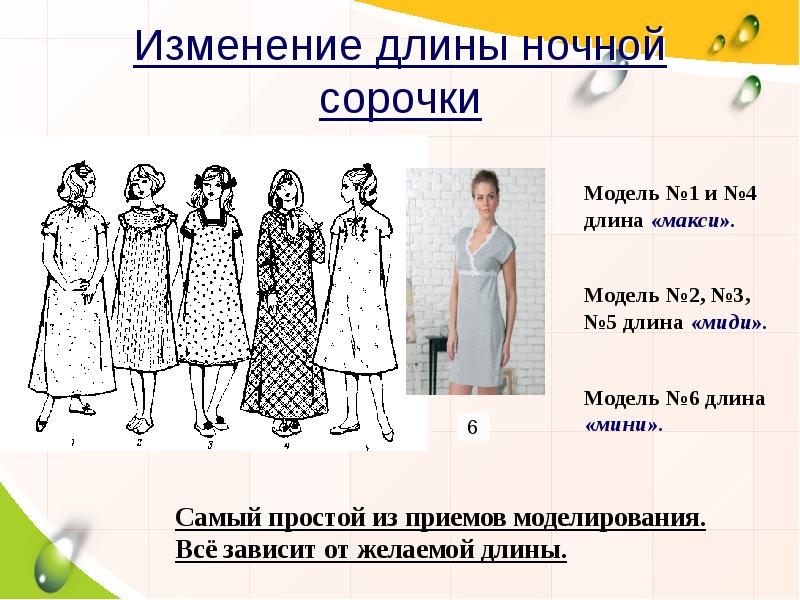 Изменение длины ночной сорочки Изменение длины ночной сорочки