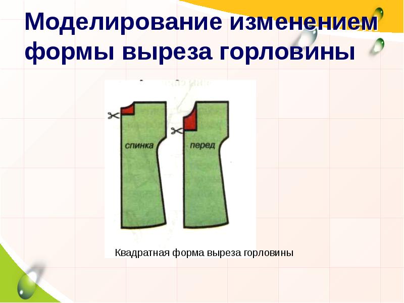 Моделирование изменением формы выреза горловины Моделирование изменением формы выреза горловины