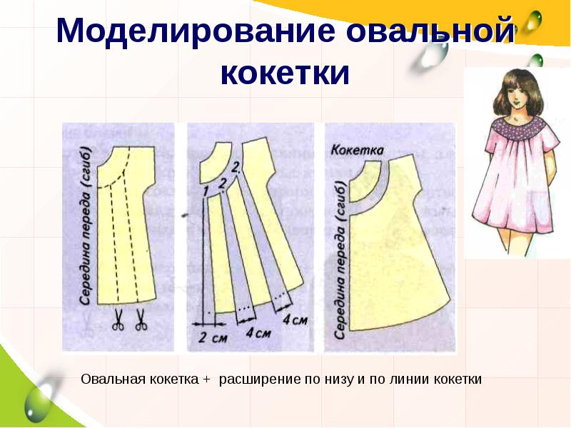 Моделирование овальной кокетки Моделирование овальной кокетки