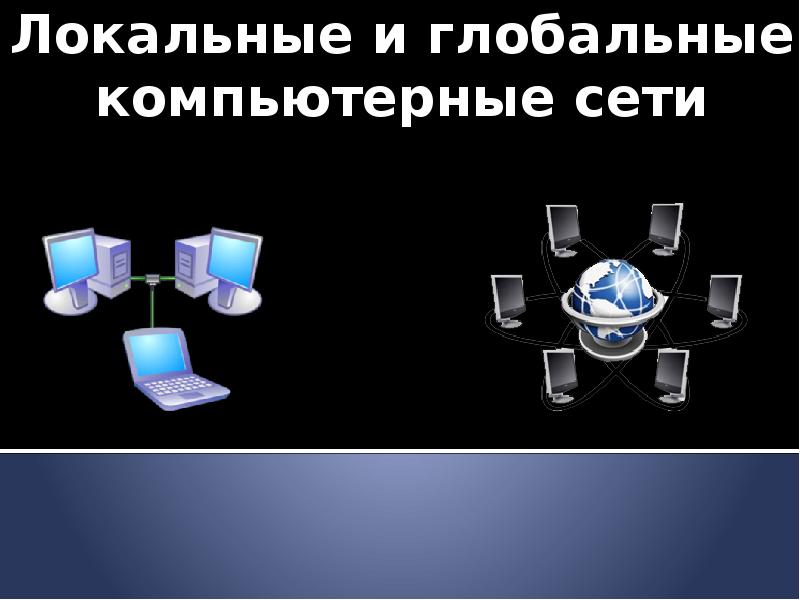 Презентация по теме локальные и глобальные компьютерные сети 9 класс