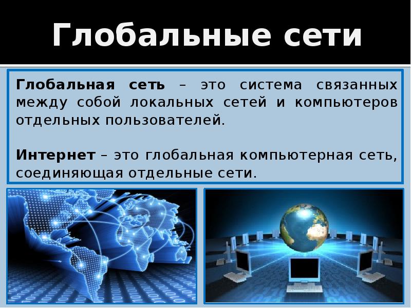 Сеть интернет презентация