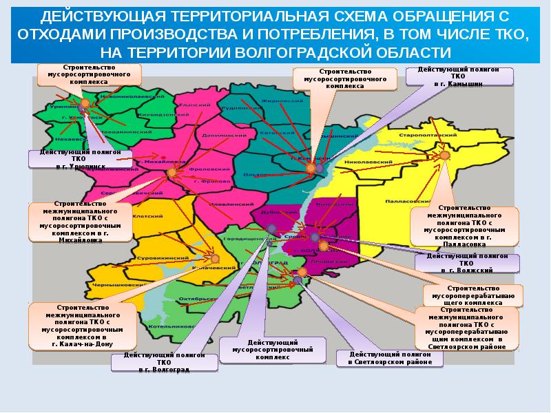 Территориальная схема обращения с отходами ростовской области