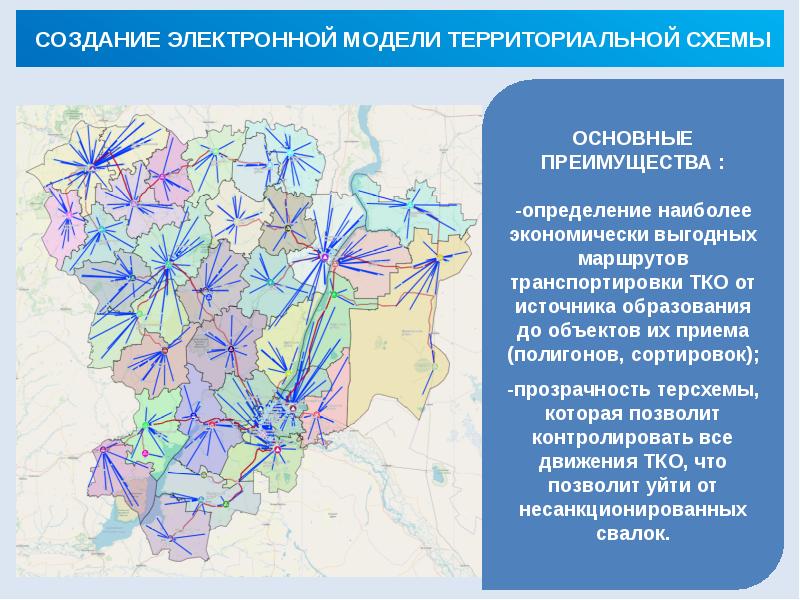 Электронная модель. Электронная модель территориальной схемы. Федеральные проекты Волгоград. Преимущества Волгоградской области. Маршрут транспортирования ТКО.