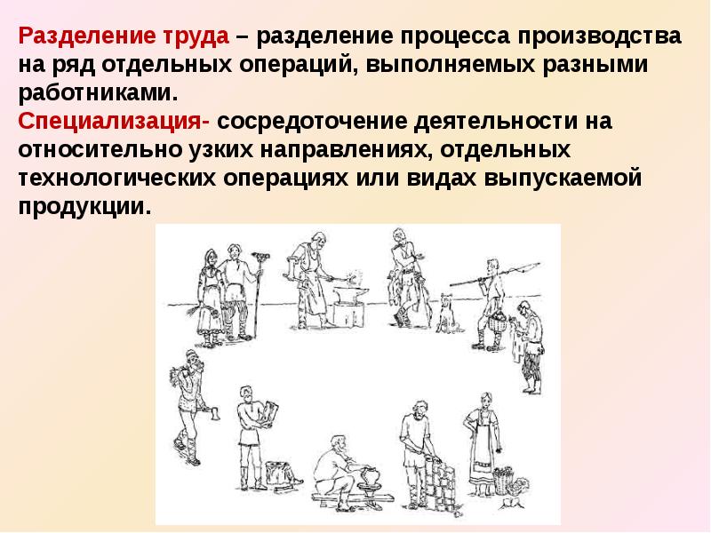 Презентация по обществознанию 8 класс производство основа экономики по фгос