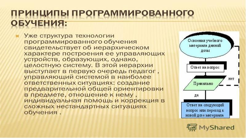 Виды обучения их характеристика презентация