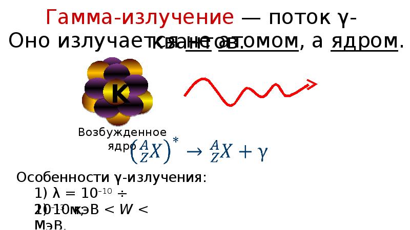 Радиоактивность как свидетельство сложного строения атома презентация физика 9 класс перышкин