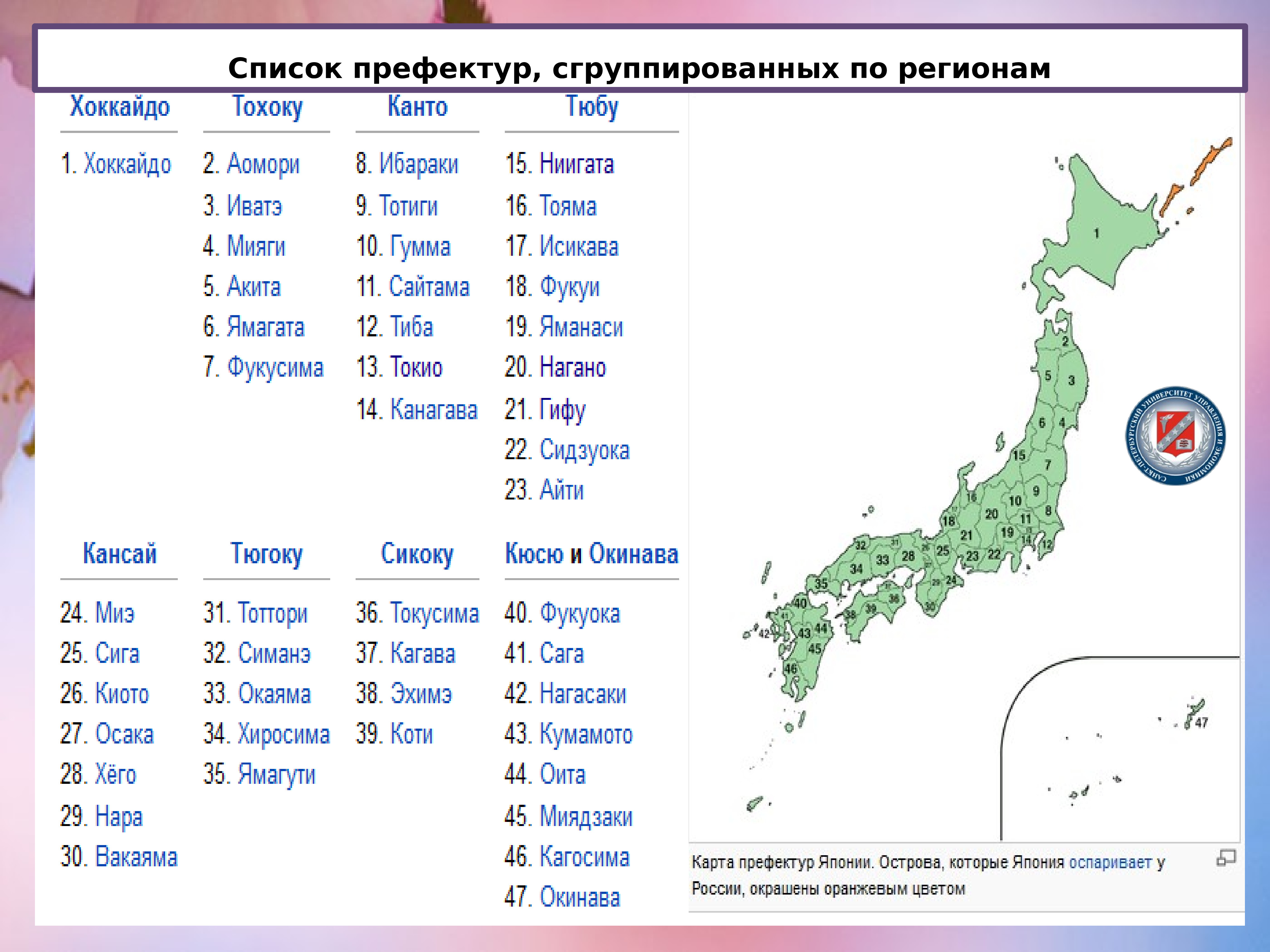 Японии список. Префектуры Японии на карте. Префектуры Японии список. Карта Японии 47 префектур. Регионы Японии на карте.