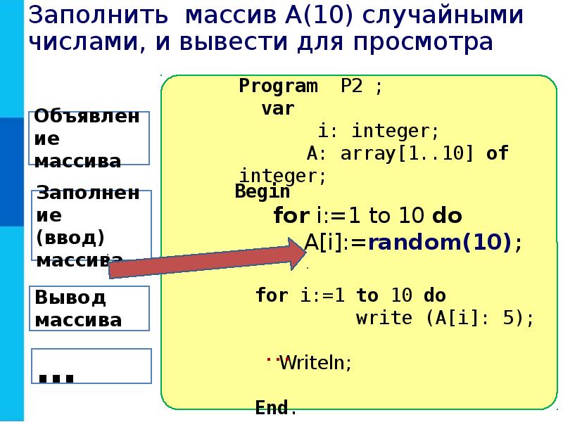 Одномерные массивы целых чисел