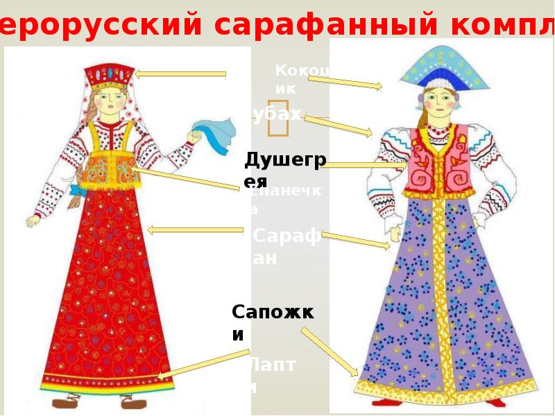 Современный костюм с элементами русского народного костюма рисунки мужской