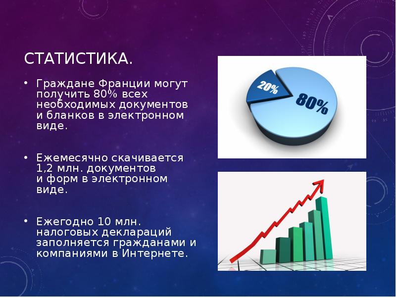 Правительство франции презентация