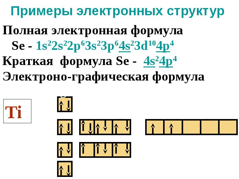 Электронно графическая схема селена