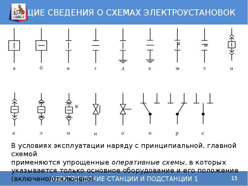 Какие электроустановки относятся к электроустановкам с простой и наглядной схемой