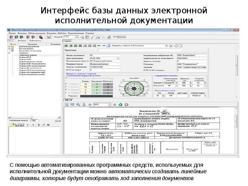 Ведение документации установленного образца