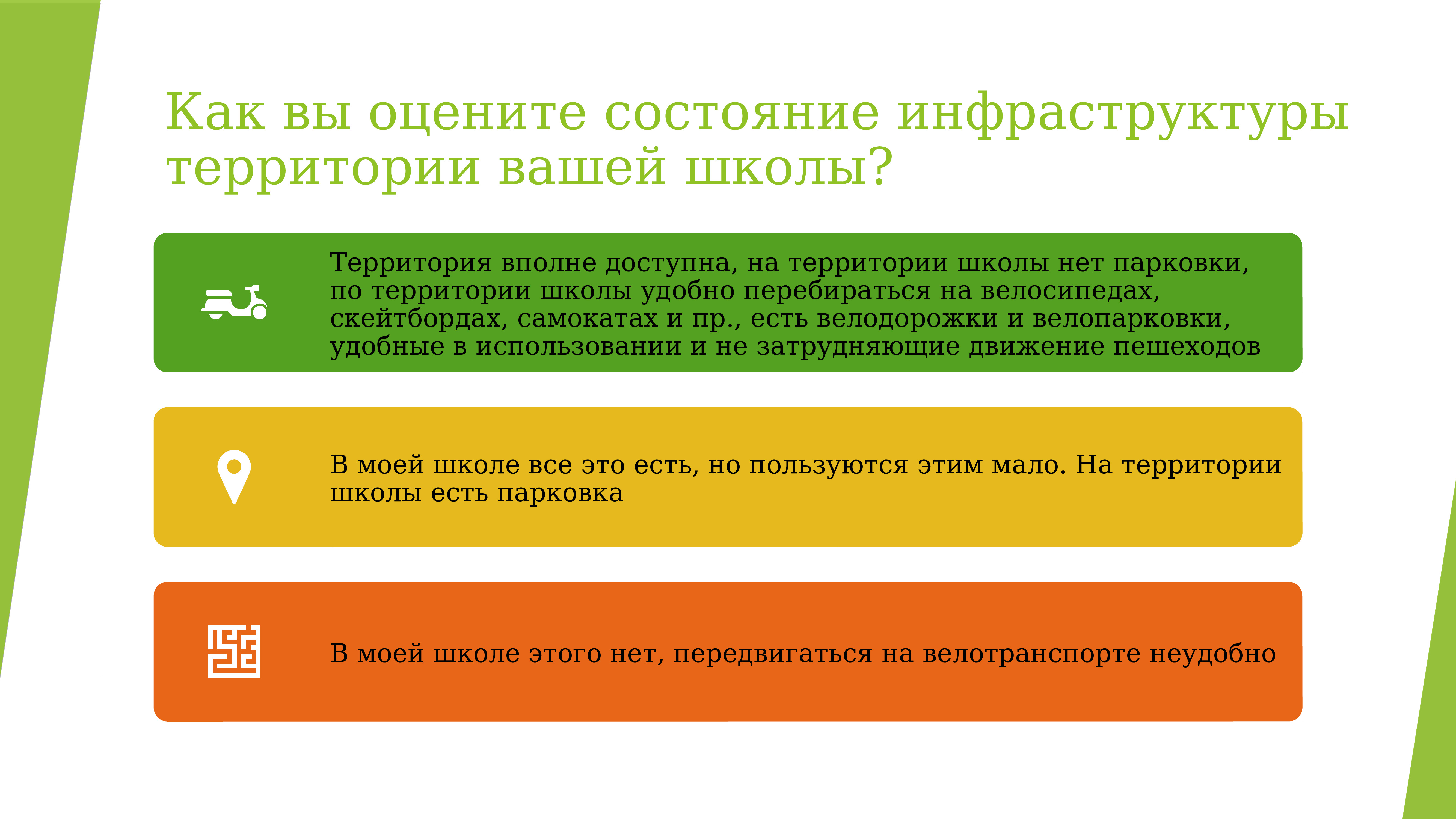 Вашей территории. Проблемы экопросвещения. Оцените степень вашего школьного двора. Наименование проекта экопросвещения.