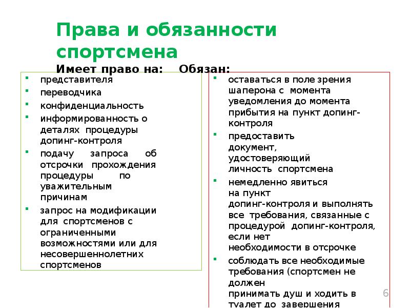 Допинг контроль несовершеннолетних спортсменов русада. Спортсмен имеет право.