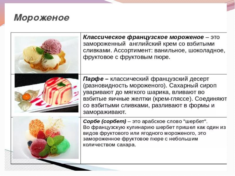 Технологическая карта парфе кофейное