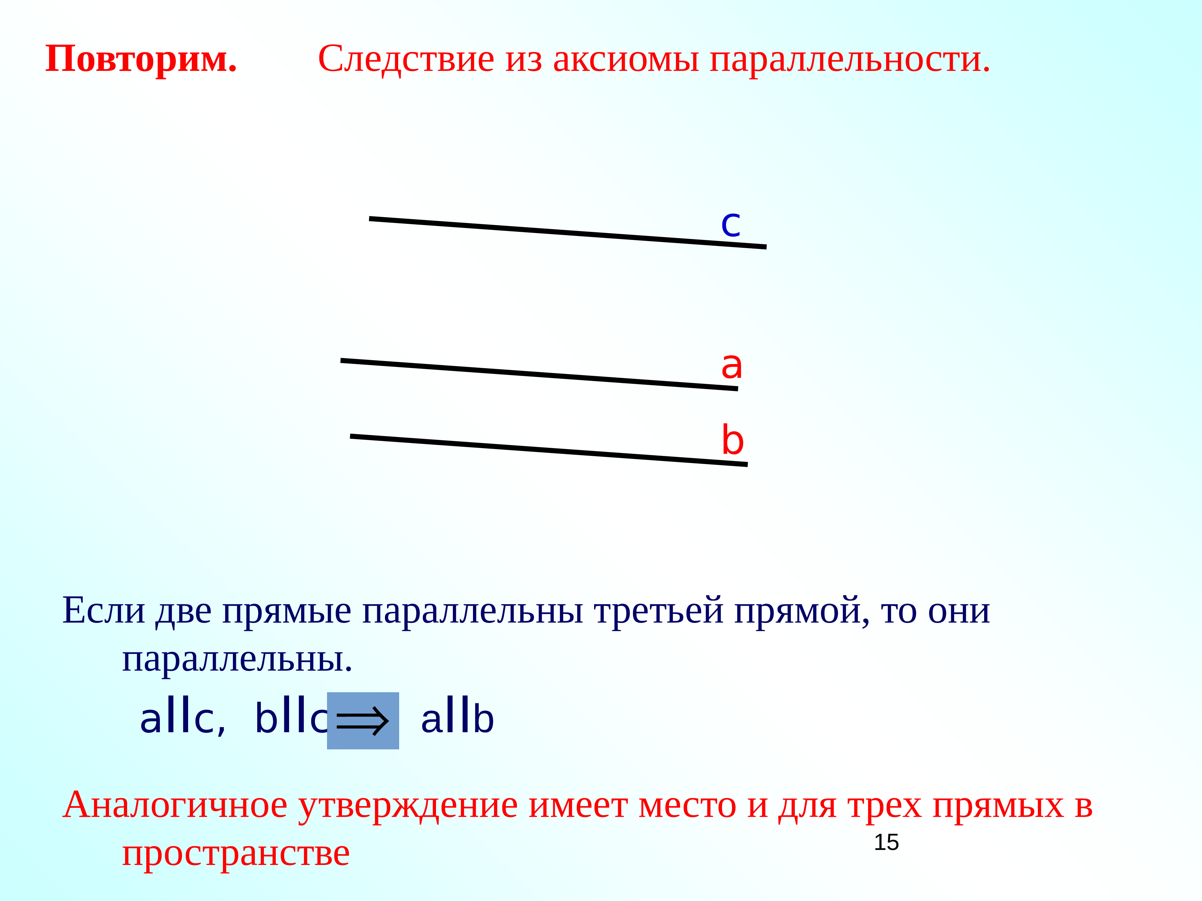 Две прямые параллельные третьей