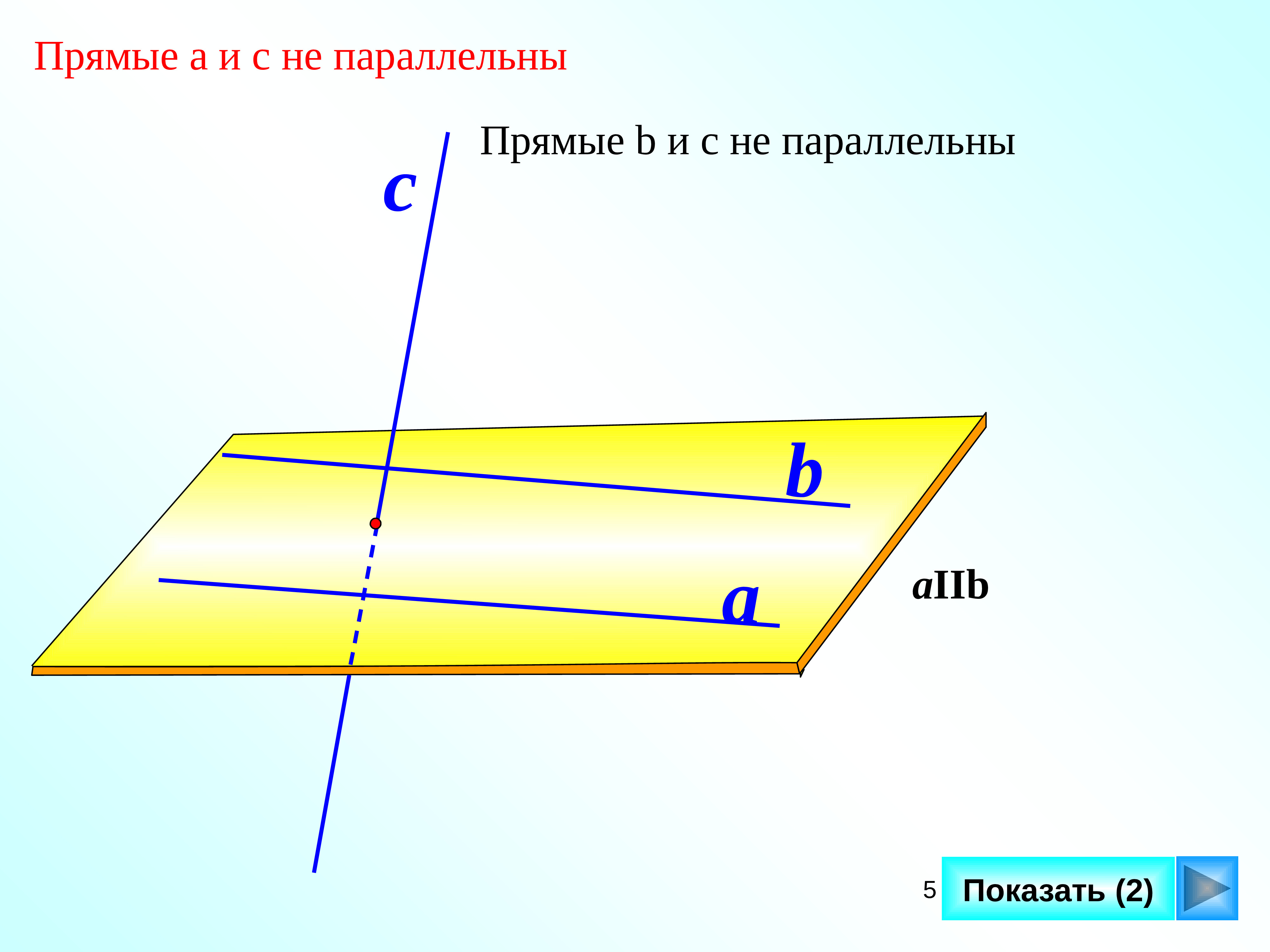 Параллельность прямых. Параллельность прямых в пространстве. Паралоелтные прчмые в прстранчив. Прямые параллельные в прост. Параллельность двух прямых в пространстве.