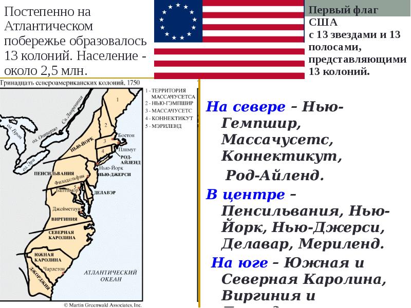 Презентация на тему английские колонии в северной америке 8 класс