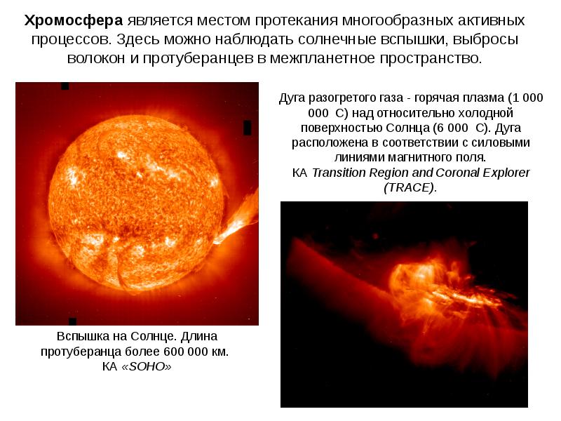 Какой величины солнце. Хромосферные вспышки. Солнечные вспышки. Хромосфера солнца процессы. Вспышки на солнце.