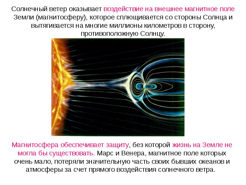 Магнитное поле солнца презентация