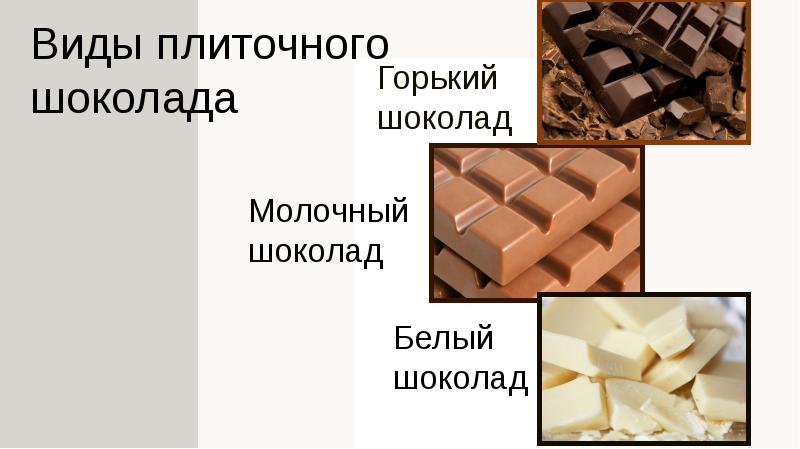 Влияние сладкого на организм человека проект