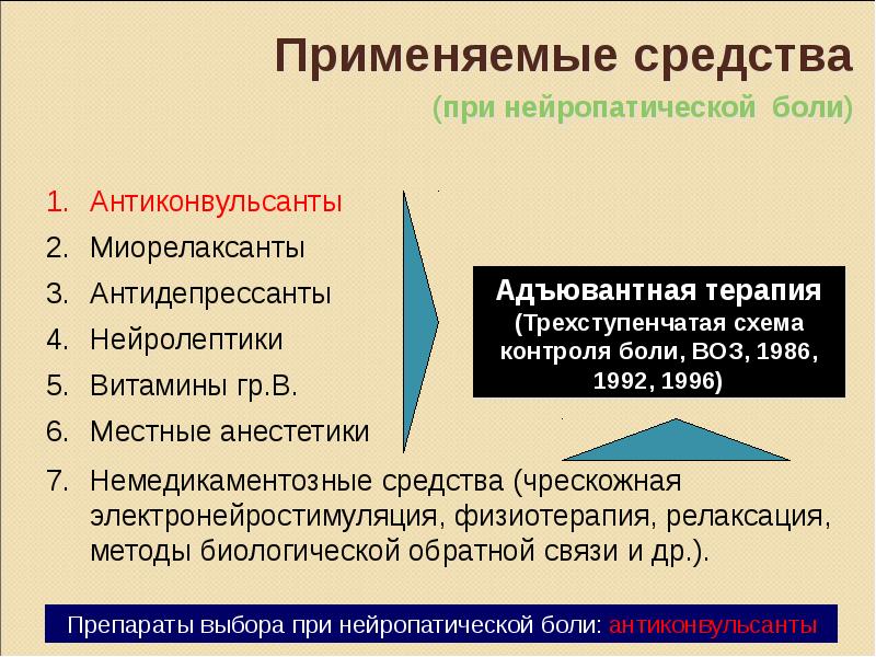 Трехступенчатая схема лечения боли воз