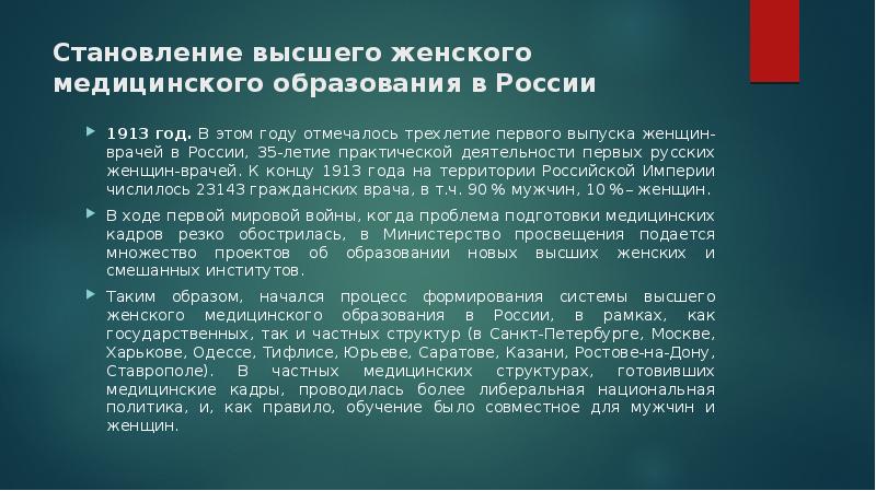 Развитие женского образования в россии презентация