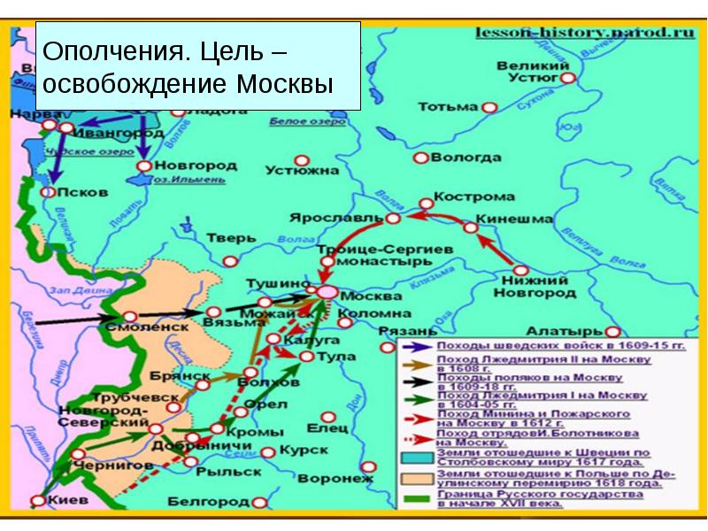 Смутное время на руси презентация 10 класс