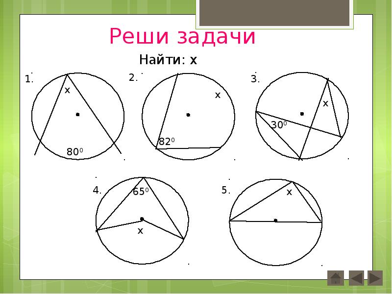 Острый вписанный угол