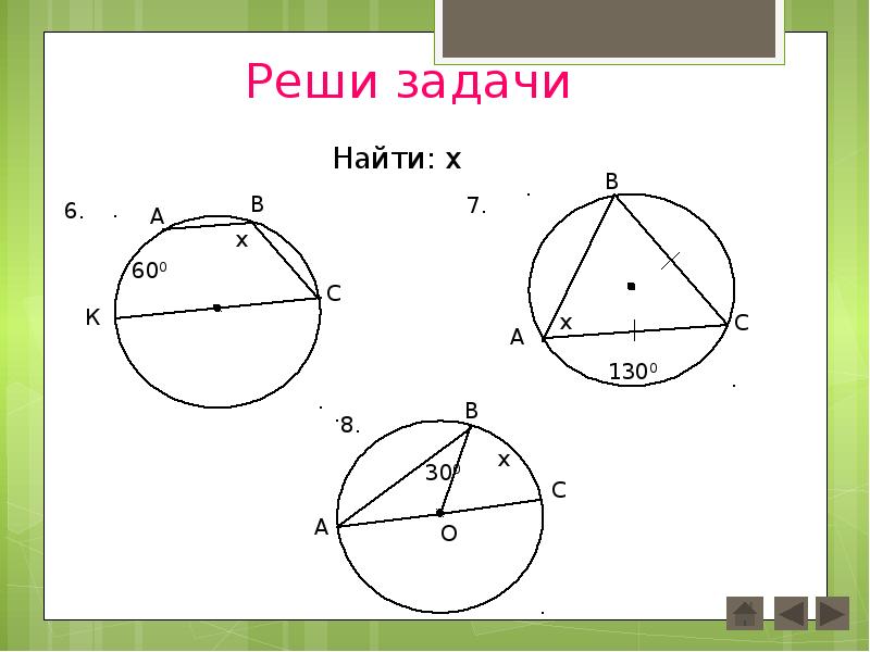 Теорема о вписанном угле презентация