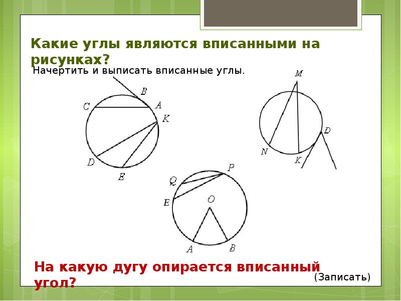 Теорема о вписанном угле рисунок