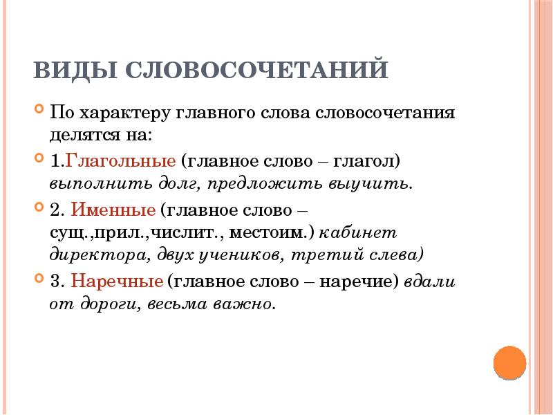 Виды словосочетаний 5 класс презентация