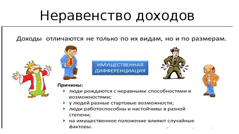 Почему нельзя устранить неравенство в доходах обществознание