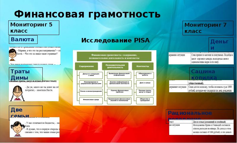 Функциональная грамотность по физике 8 класс