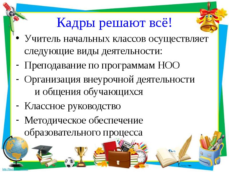 Отчет руководителя мо начальных классов за год презентация