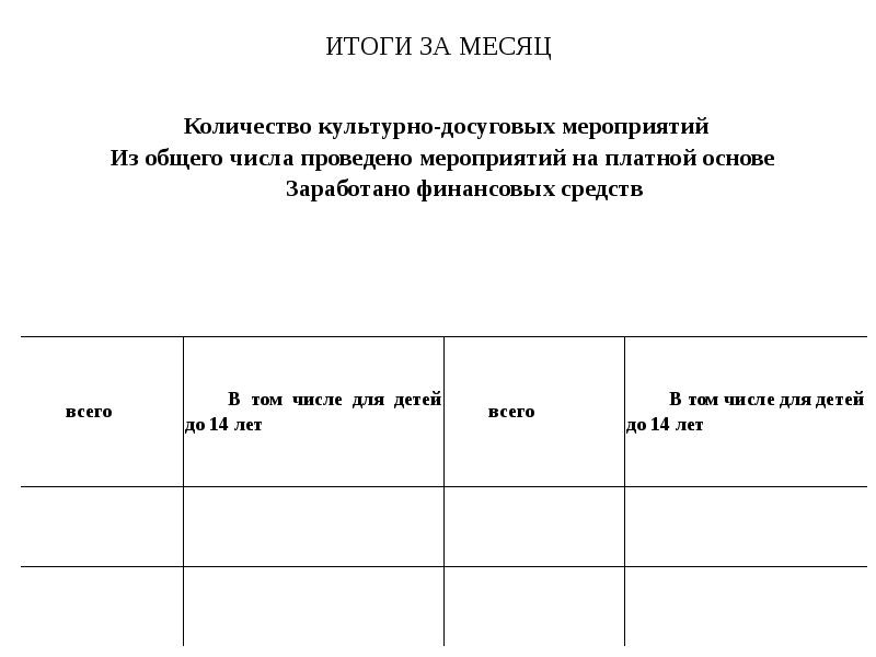 Журнал учета работы клубного учреждения образец