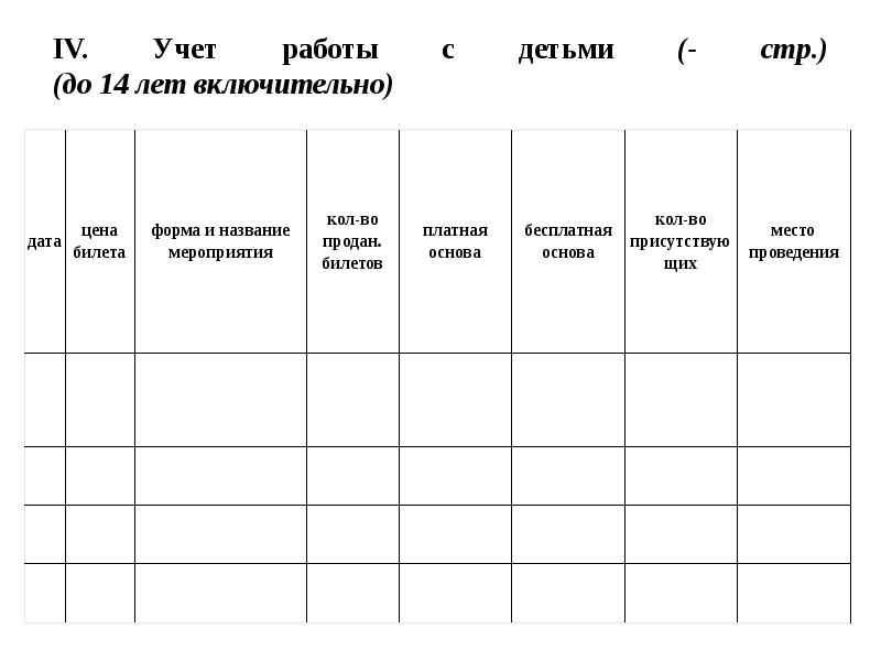 Журнал учета работы клубного формирования дома культуры образец