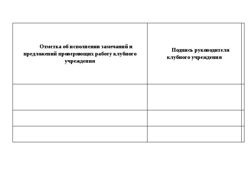 Журнал учета работы клубного формирования дома культуры образец