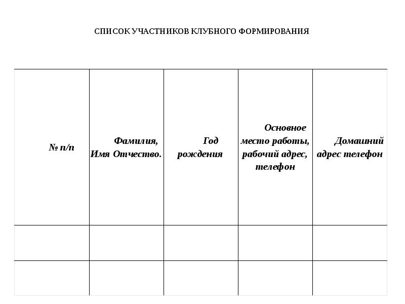 Журнал учета работы клубного учреждения образец