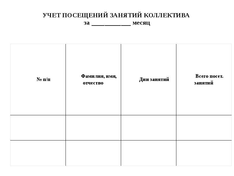 Журнал учета работы клубного учреждения образец