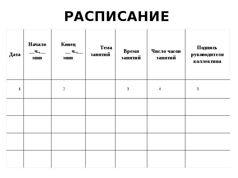 Журналы учета клубных формирований